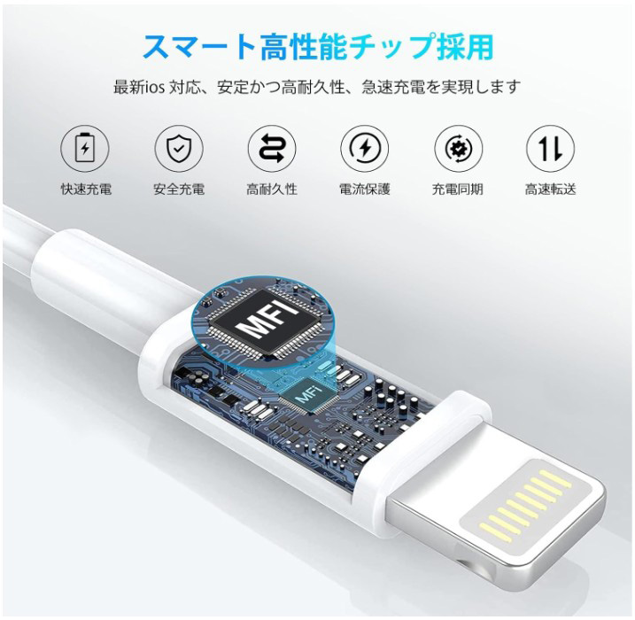 iPhone ライトニングケーブル純正品質【1M】 2.4A急速充電 USB 充電コード 高速データ転送 断線防止 高耐久 iPhone 14/14 Pro/13/13 Pro/12/11/X/8/8plus/7/6/iPad 各種対応