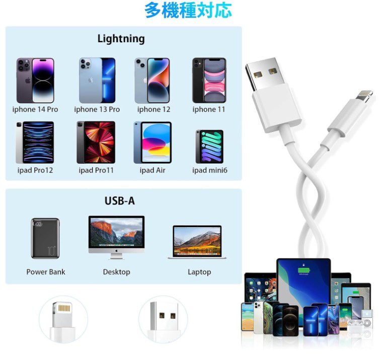 iPhone ライトニングケーブル純正品質【2M】 2.4A急速充電 USB 充電コード 高速データ転送 断線防止 高耐久 iPhone 14/14 Pro/13/13 Pro/12/11/X/8/8plus/7/6/iPad 各種対応